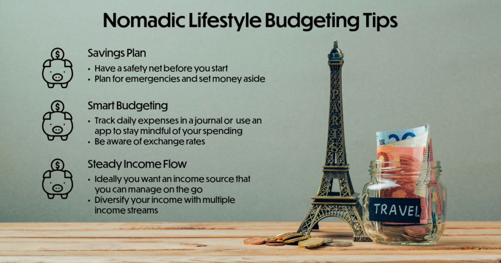 Starting Your Nomadic Journey - Nomadic Lifestyle Budgeting Tips