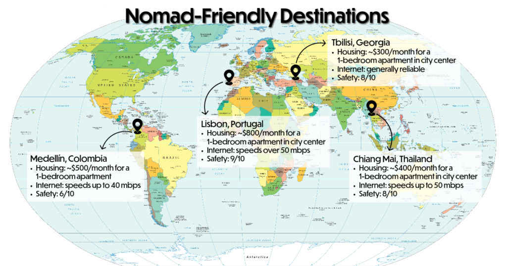 Starting Your Nomadic Journey - Map of Nomad-Friendly Destinations